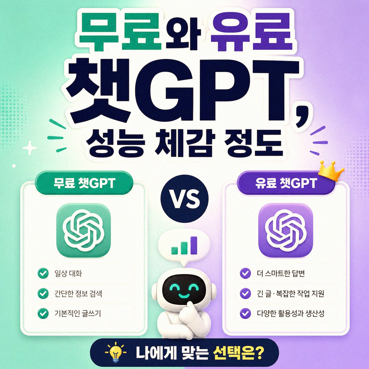 챗GPT 유료 버전, 버전 실제 차이 느낀 경우
