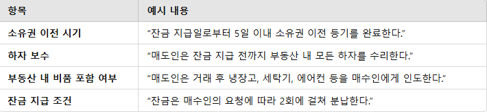 특약사항 예시