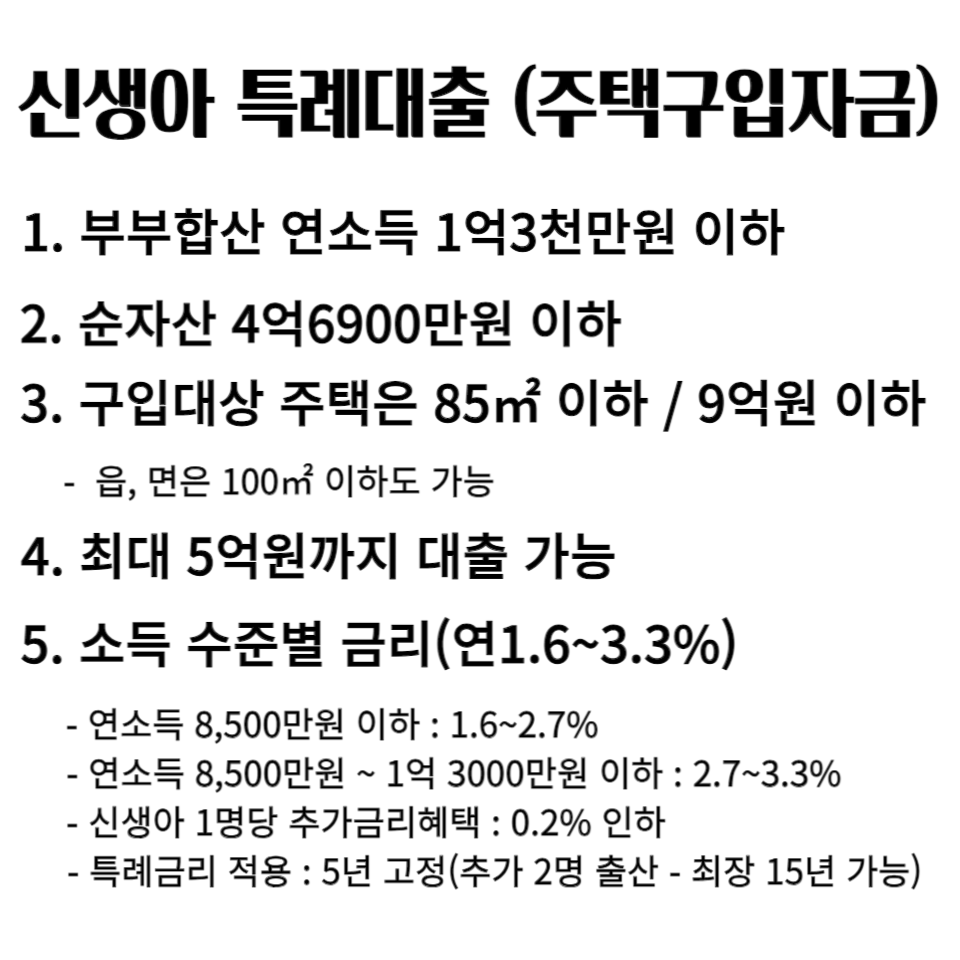 신생아 특례대출 주택구입자금