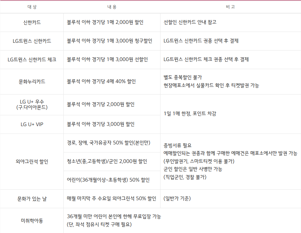 엘지 트윈스 티켓 할인정보1