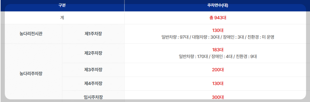 진천 농다리 축제