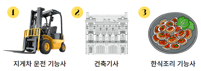 국가기술자격증 TOP3