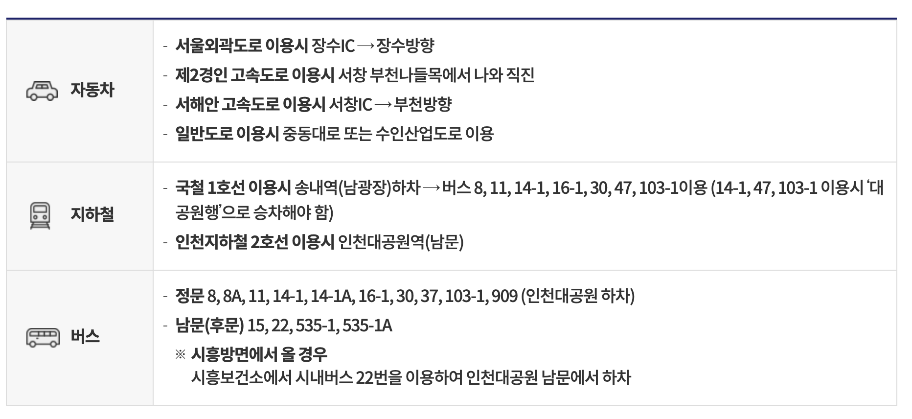 봄꽃 가득한 인천대공원 주차장 벚꽃길 꿀팁까지 알려드려요