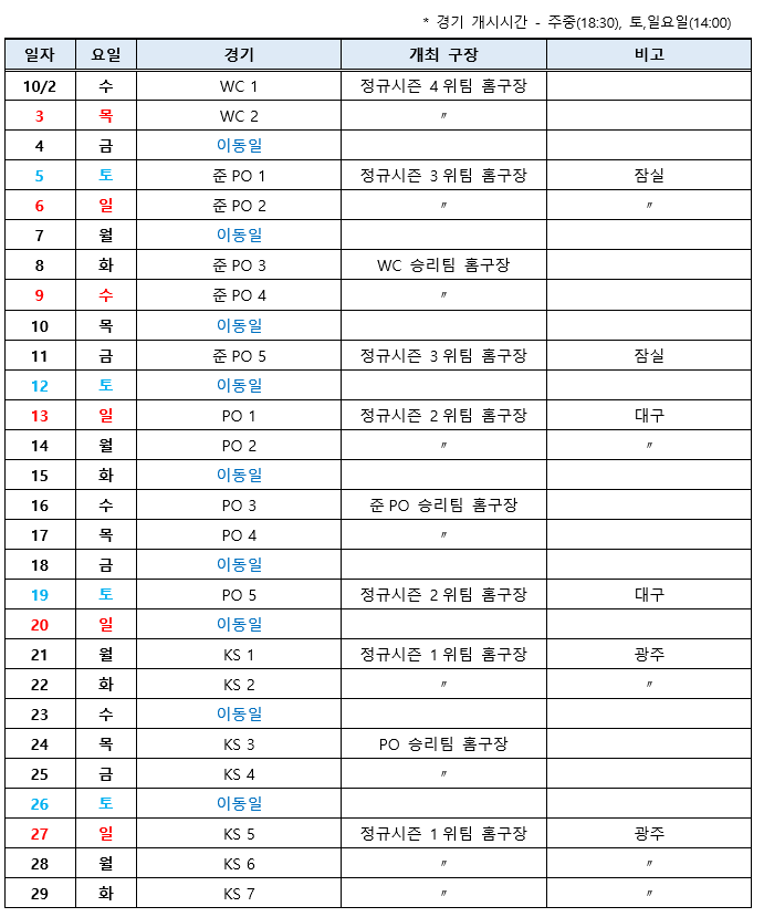 2024 가을야구일정