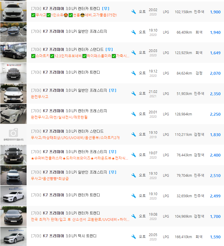 K7 프리미어 3.0 LPi 등급 중고차 시세 : 1,480만원 ~ 2,950만원