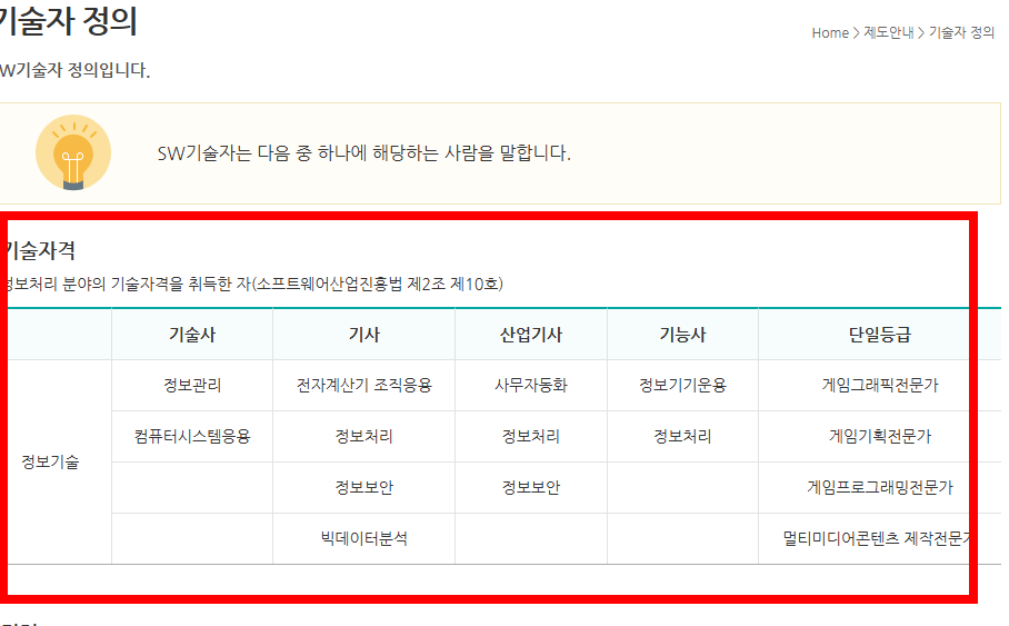 소프트웨어 기술자경력신고 사이트 신고방법