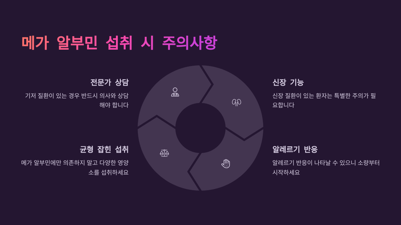 메가 알부민 효능 6