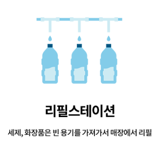 리필스테이션