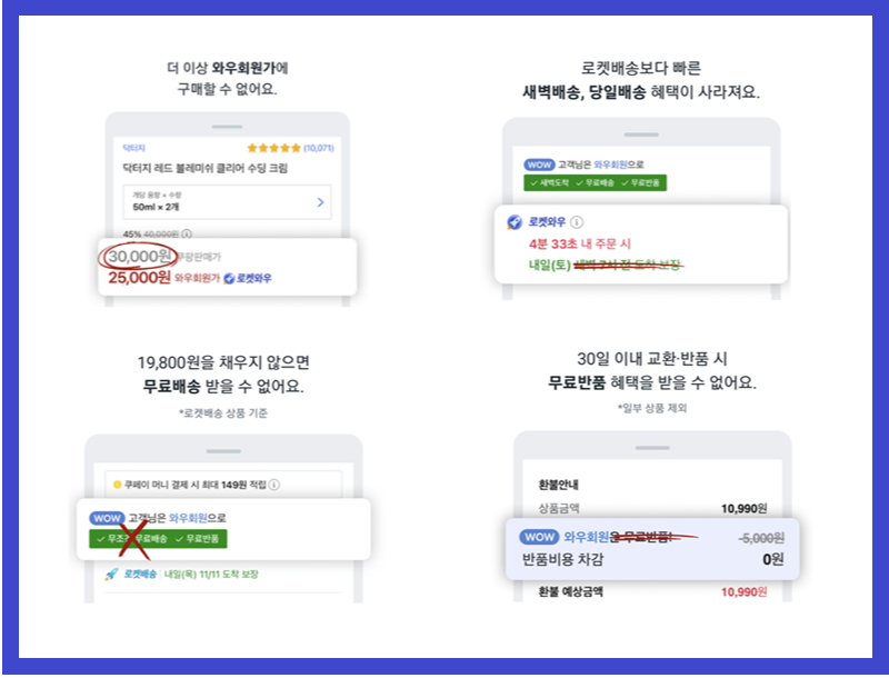 쿠팡 와우 회원 해지 시 중단되는 혜택