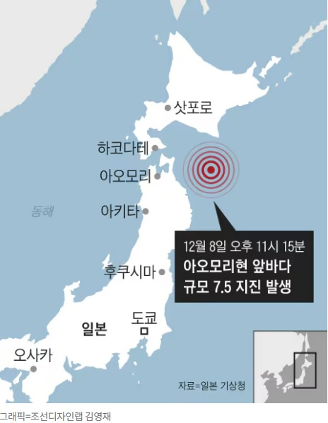 일본 아오모리현 앞바다 규모 7.6 지진
