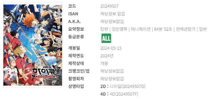 영화 예매순위 5월