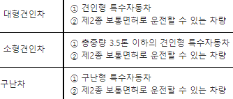 1종 특수 면허