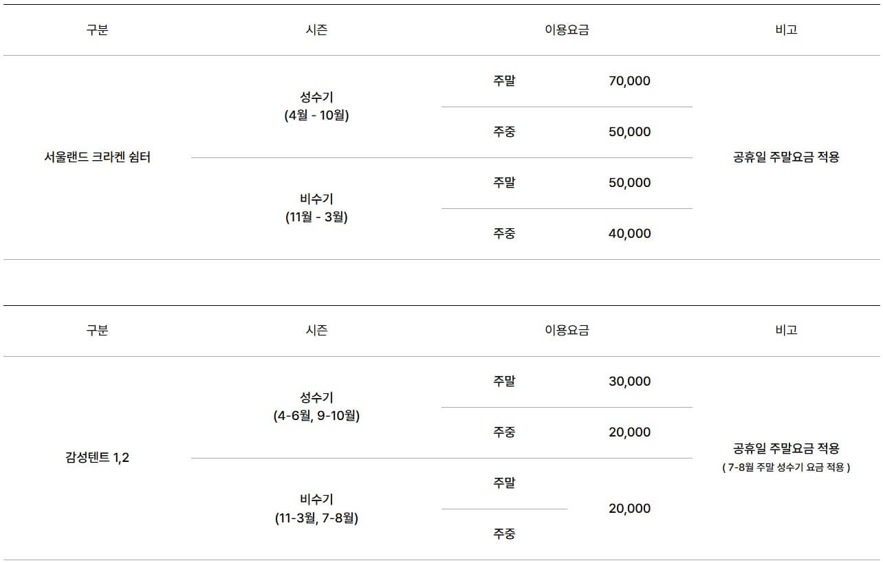 유료쉼터 이용요금