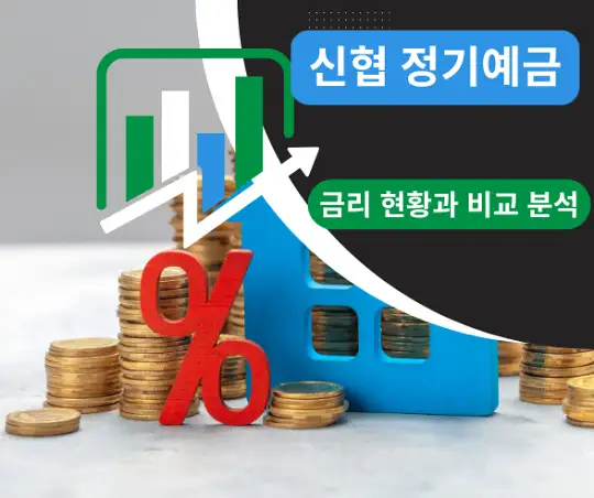 신협 정기예금 금리 현황과 비교 분석