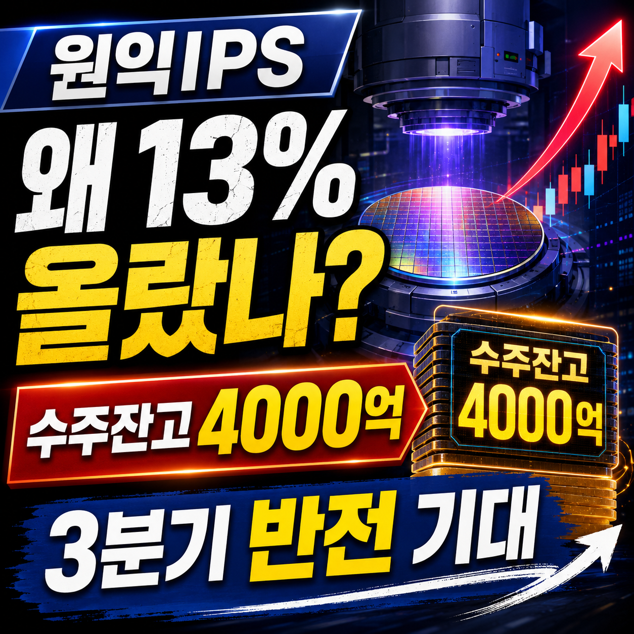 원익IPS 수주잔고 4000억원과 3분기 영업이익 급증 전망을 분석한 반도체 장비주 정보