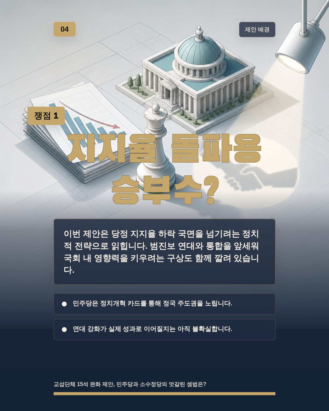 지지율 돌파용 승부수?