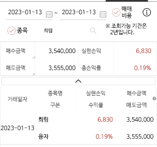 희림 단타 매매일지