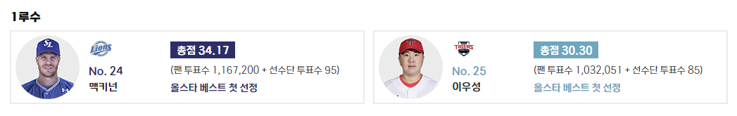KBO올스타전중계