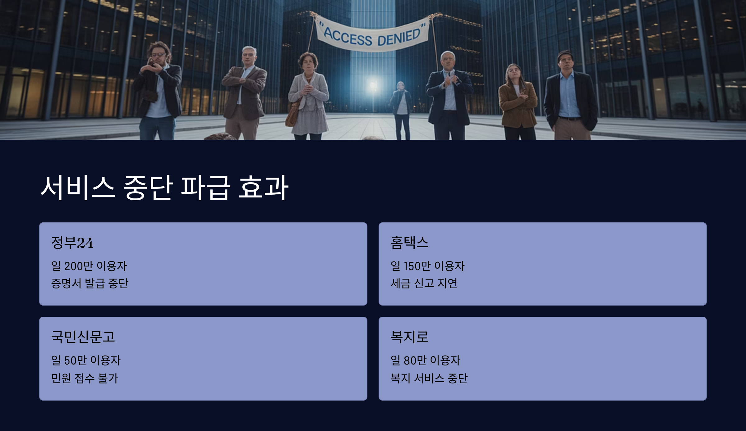 화재로 중단된 주요 정부 서비스 분석