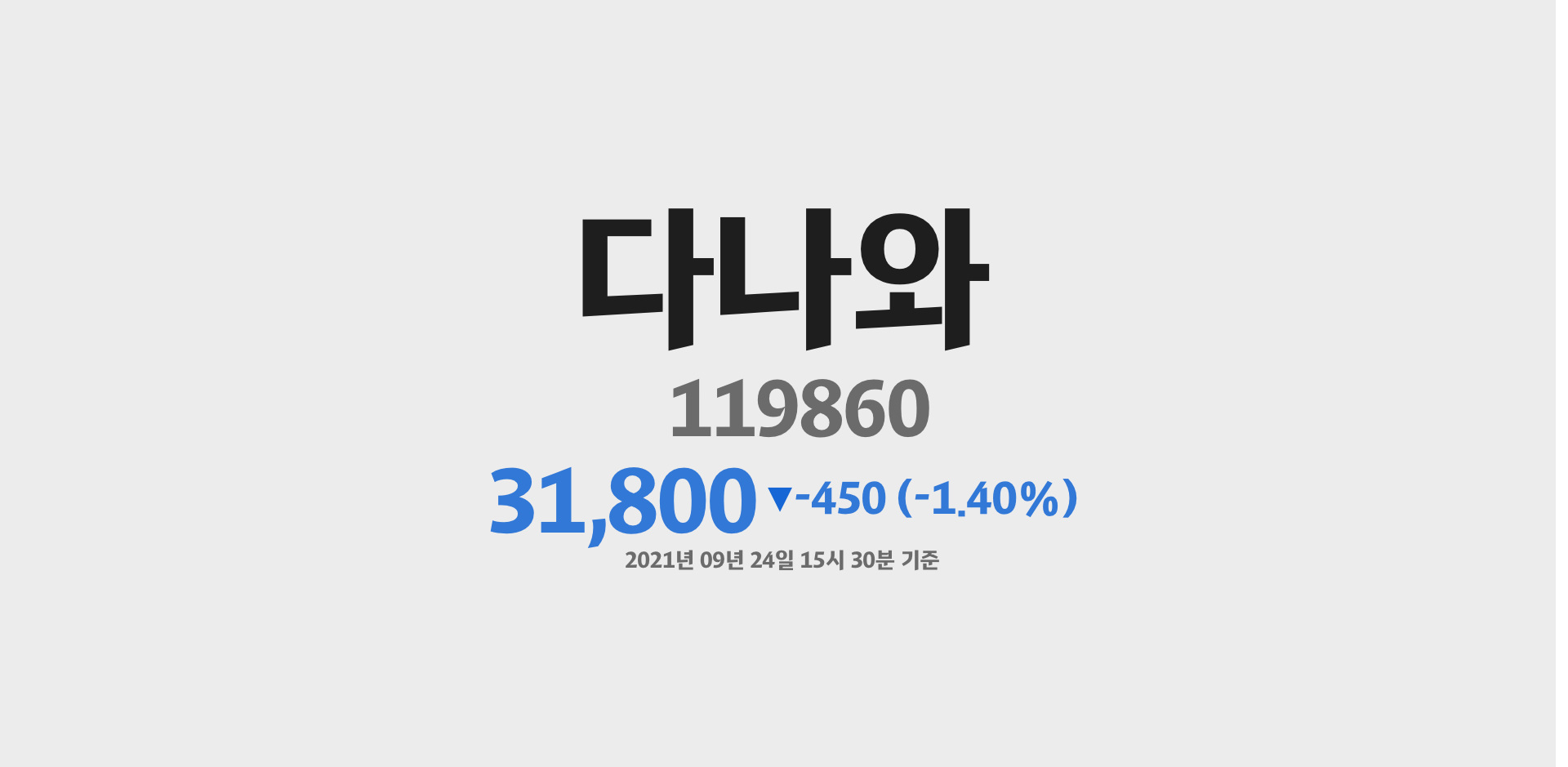 다나와 2021-09-24 15:30:00기준 주가
