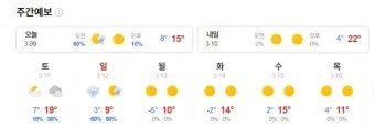 주간 예보 환절기 일교차 복장 레이어드 코디 팁_24