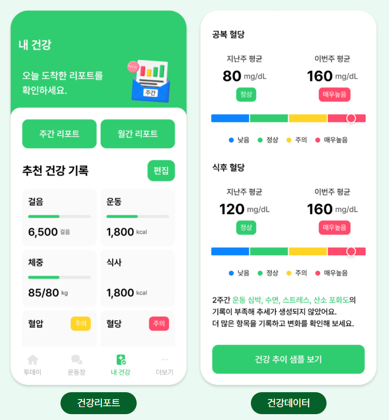 손목닥터 9988 컨텐츠 제공