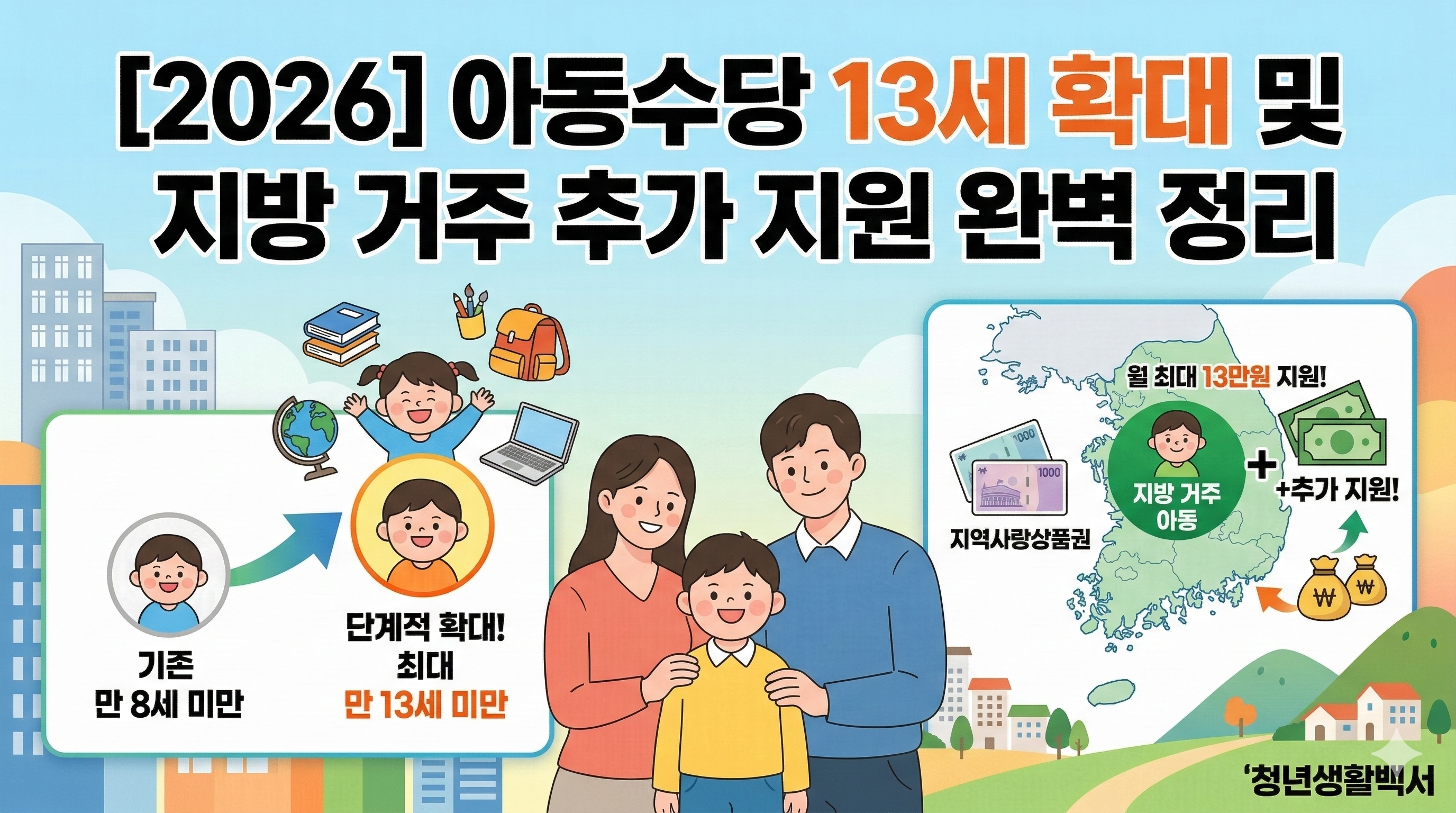 2026 아동수당 13세 확대 및 월 13만원 받는 법