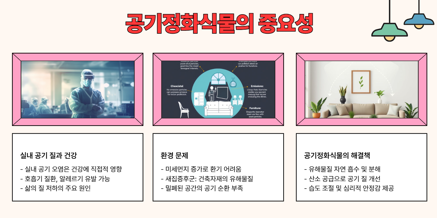 공기정화식물의 중요성