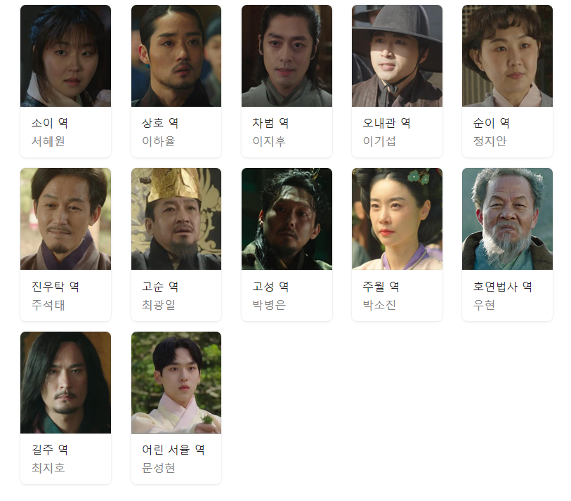 환혼 등장인물
