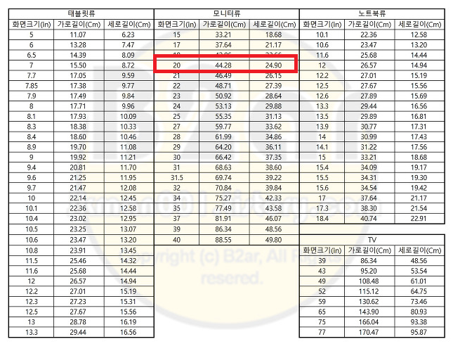 20인치 모니터 가로 세로 크기