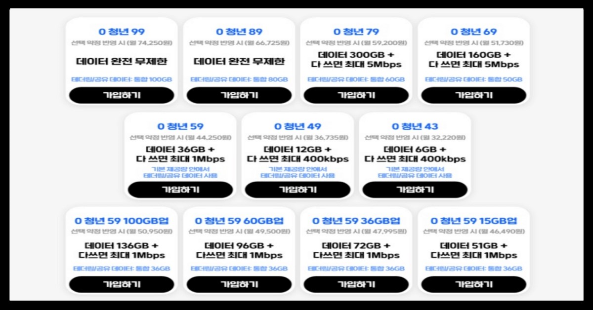SKT 0청년요금제 종류