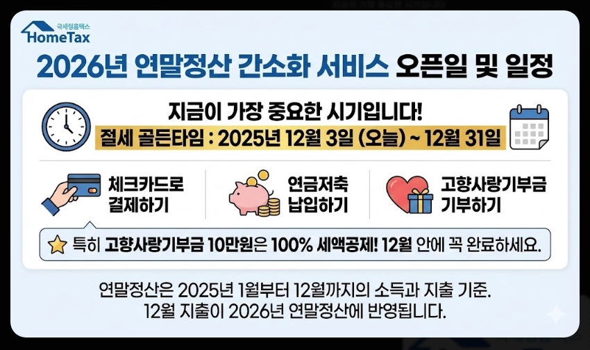 연말정산 간소화서비스 오픈일,이용방법,절세준비5가지