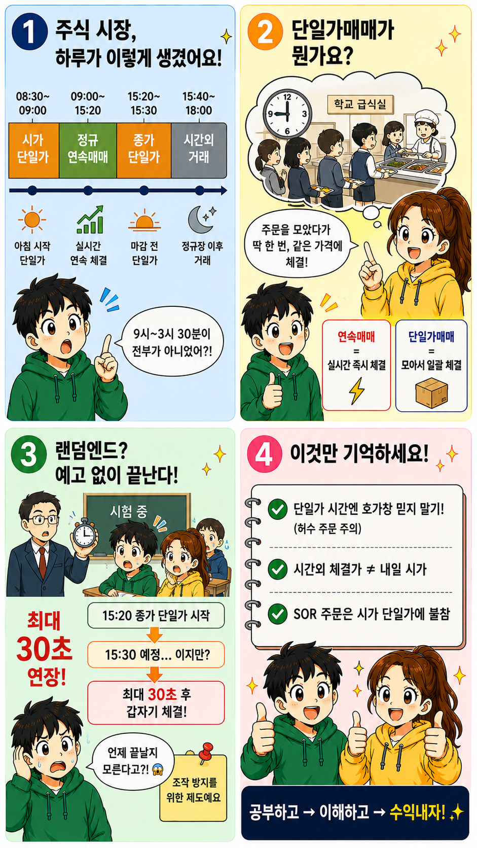 주식 거래 시간표