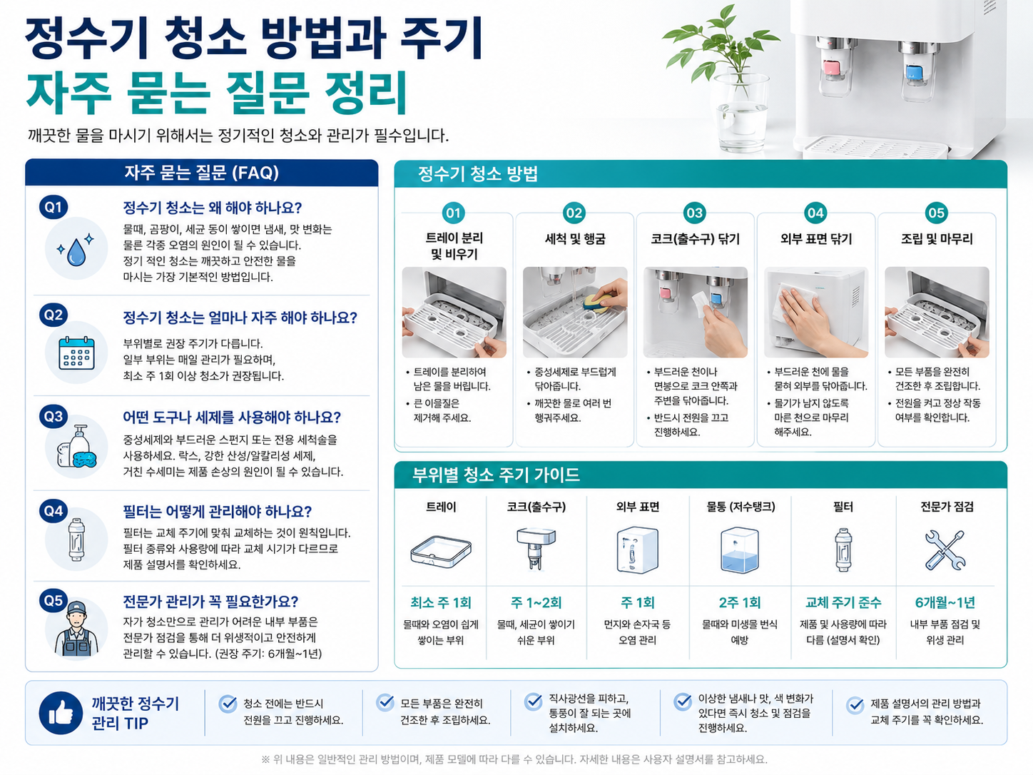 정수기 청소 방법과 주기 관련 자주 묻는 질문 정리