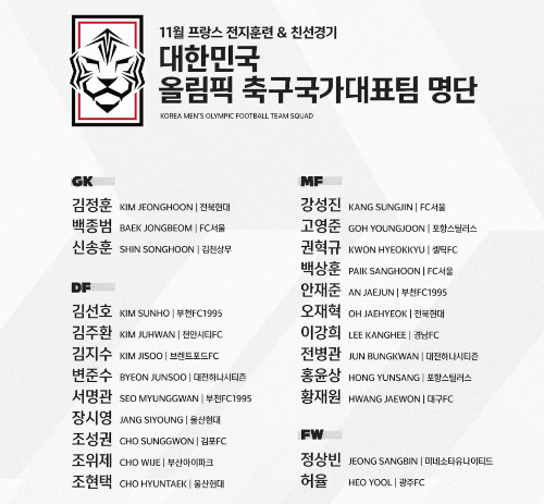 알트태그-파리올림픽 축구 대표팀 명당