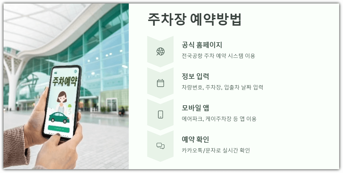김포공항 주차장 예약 방법
