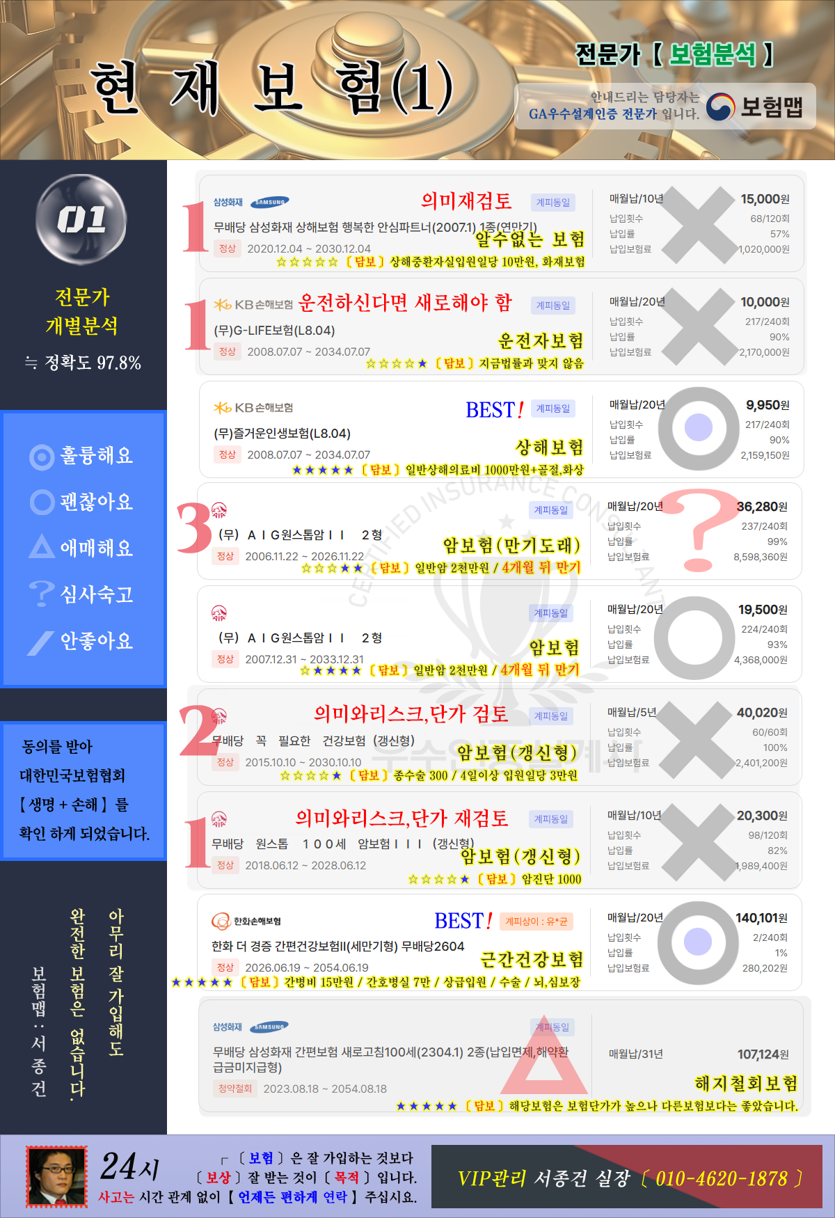 보험상품분석