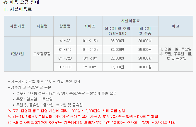 대구경북 캠핑장 추천