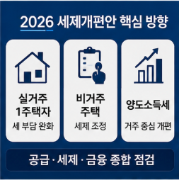 부동산 세제 개편안 공식정보 바로가기