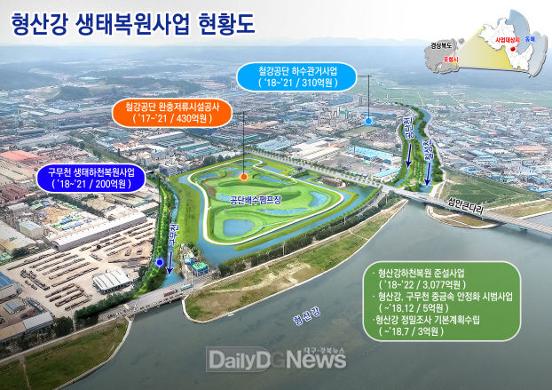 하천 준설이후 생태계 복원사업 연계 추진을 통한 환경영향 최소화