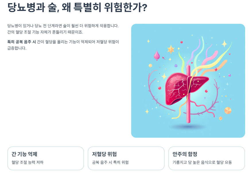 당뇨병과 술, 왜 특별히 위험한가?