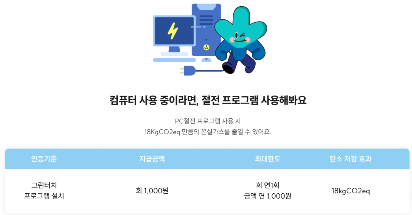 기후행동 기회소득