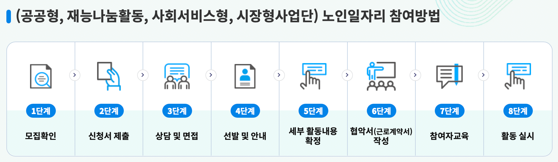노인일자리-신청