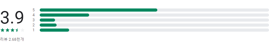 JTBC골프, LPGA, PGA투어, KPGA