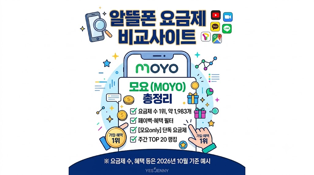 알뜰폰요금제 비교사이트 모요