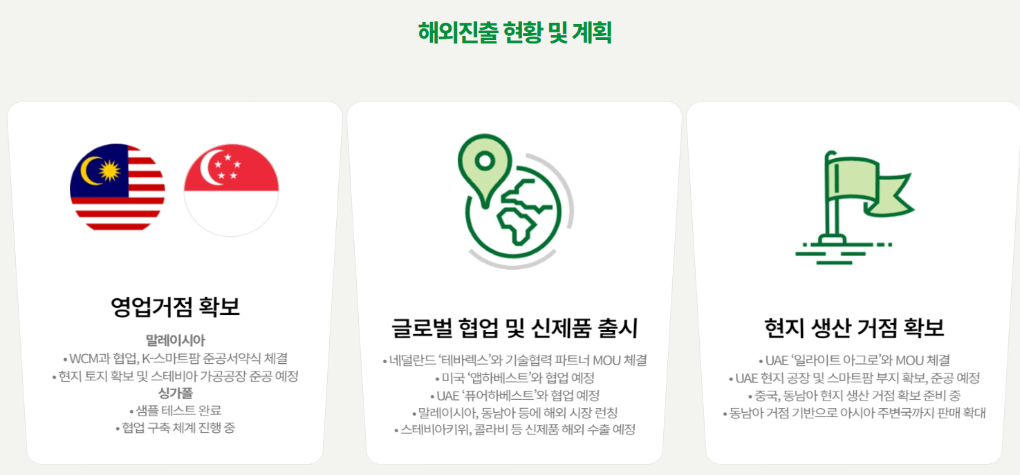 우듬지팜 주가