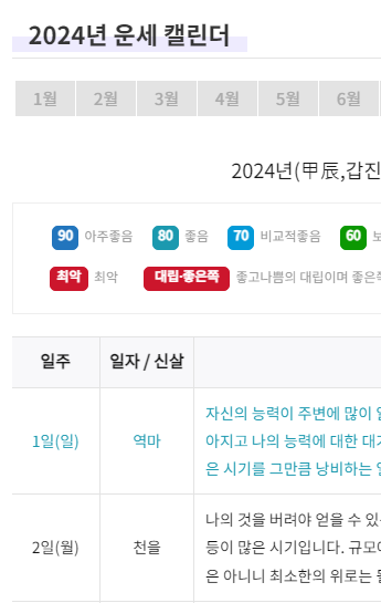 신년운세-운세내용-이미지