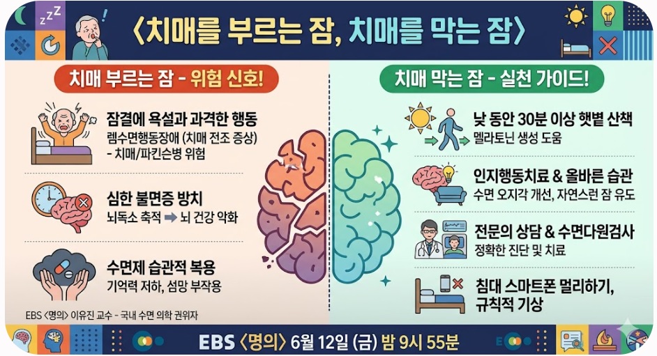 치매를-부르는-잠-치매를-막는잠-이유진-교수-수면명의-수면장애