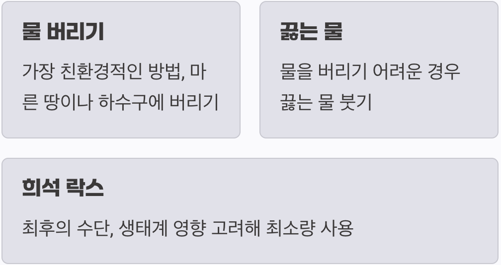 예방을 넘어 퇴치로, 이미 발견했다면?