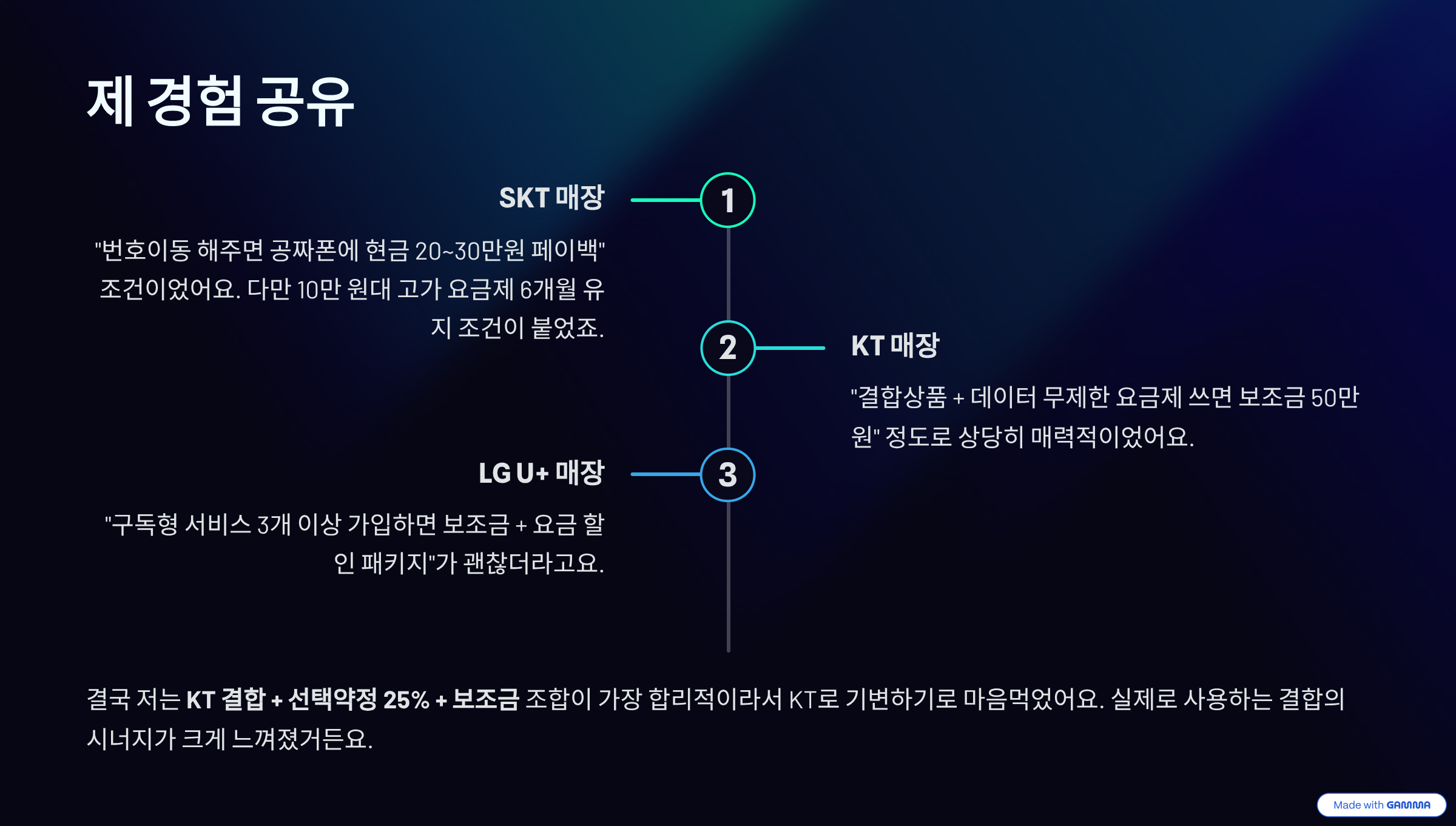 단통법 폐지와 휴대폰 보조금 비교